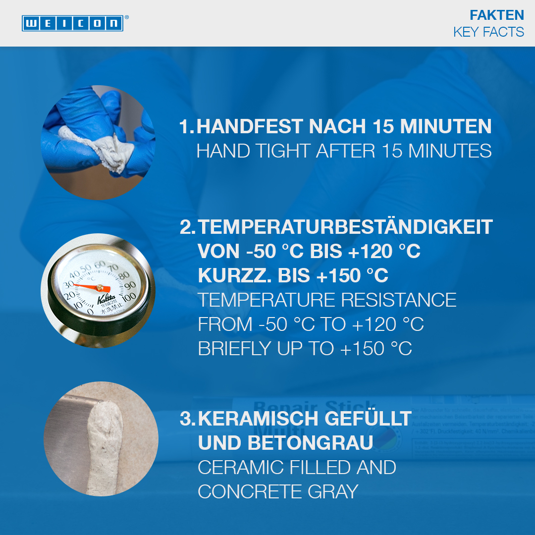 Repair Stick Beton | chit de reparatii cu intarire rapida